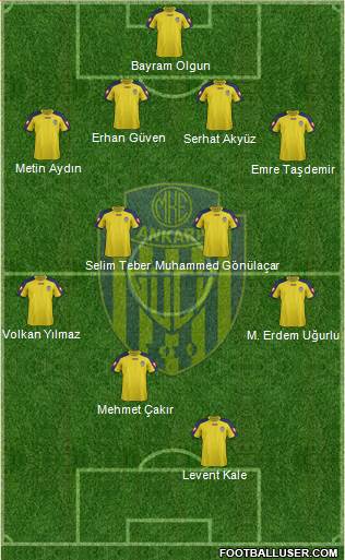 MKE Ankaragücü Formation 2014