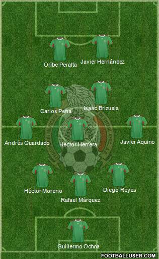 Mexico Formation 2014