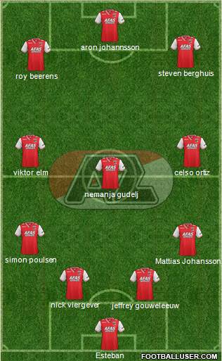 AZ Alkmaar Formation 2014