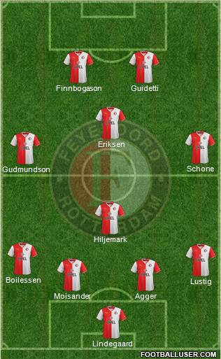 Feyenoord Formation 2014