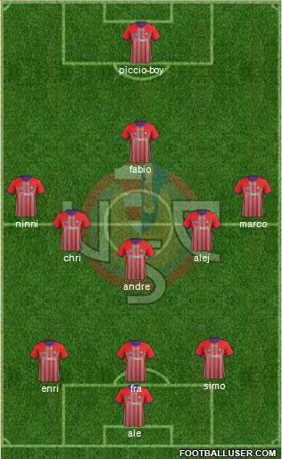 Cremonese Formation 2014