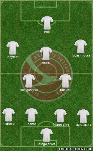 Brasília FC Formation 2014