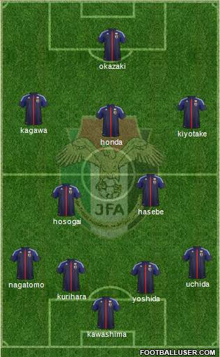 Japan Formation 2014