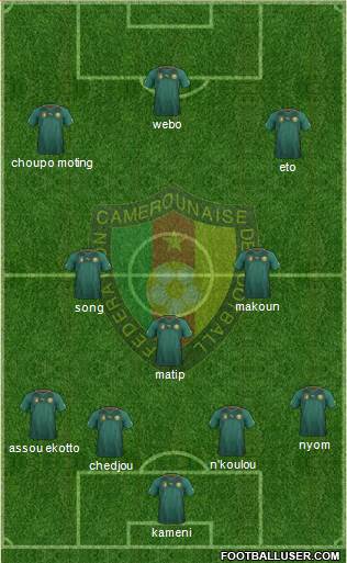 Cameroon Formation 2014