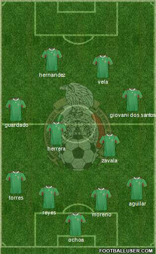 Mexico Formation 2014