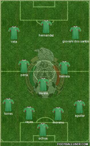 Mexico Formation 2014