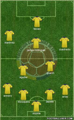 Colombia Formation 2014