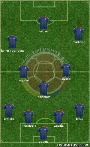 Colombia Formation 2014