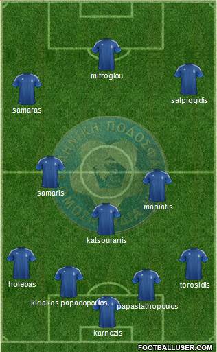 Greece Formation 2014