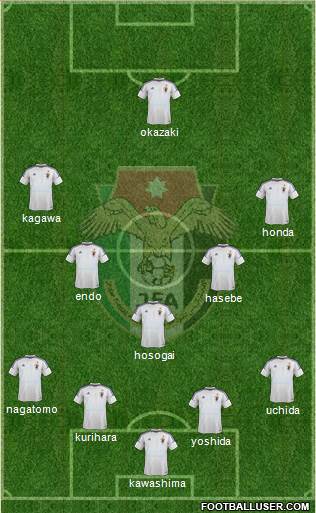 Japan Formation 2014