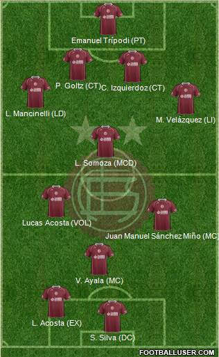 Lanús Formation 2014