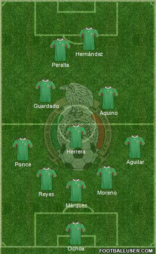 Mexico Formation 2014