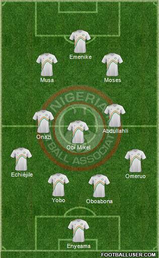 Nigeria Formation 2014