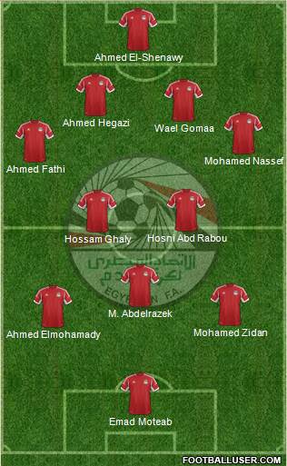 Egypt Formation 2014