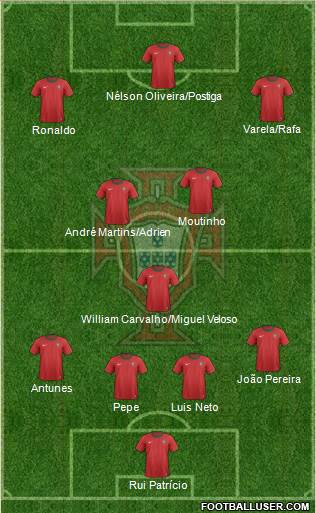 Portugal Formation 2014