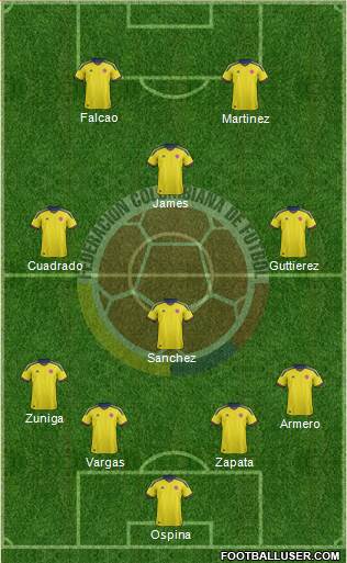 Colombia Formation 2014