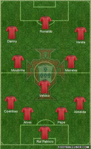 Portugal Formation 2014