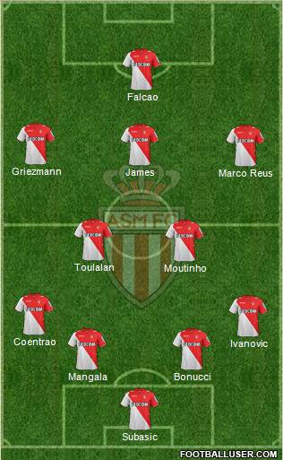 AS Monaco FC Formation 2014