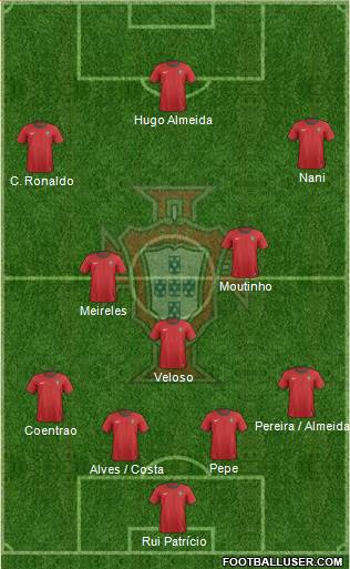 Portugal Formation 2014