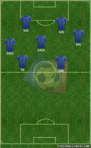 Andorra Formation 2014