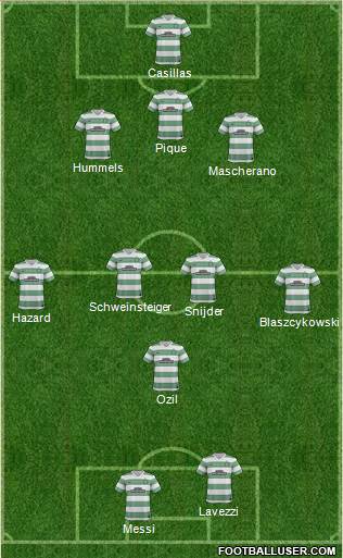 Celtic Formation 2014