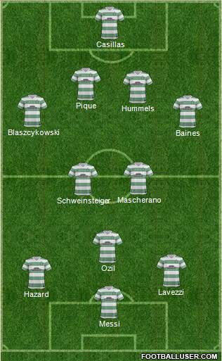 Celtic Formation 2014