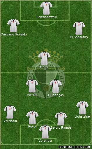 Burgos C.F., S.A.D. Formation 2014