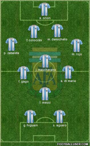 Argentina Formation 2014