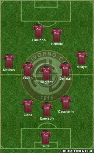 Livorno Formation 2014