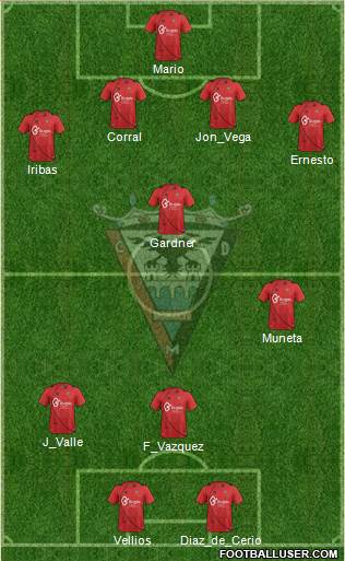 C.D. Mirandés Formation 2014