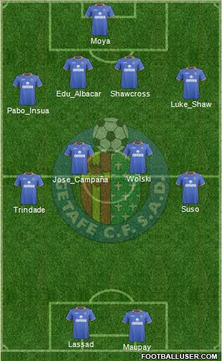 Getafe C.F., S.A.D. Formation 2014