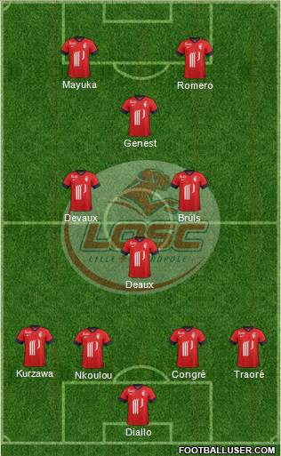 LOSC Lille Métropole Formation 2014