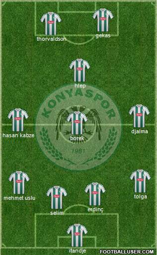 Konyaspor Formation 2014