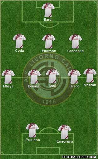 Livorno Formation 2014