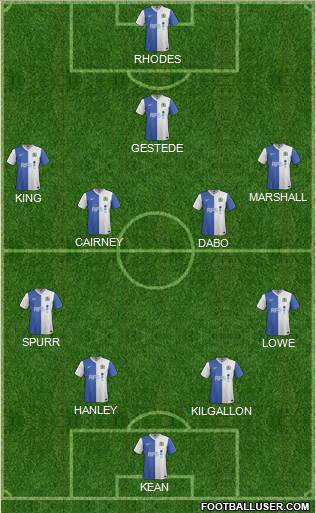 Blackburn Rovers Formation 2014