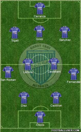 Godoy Cruz Antonio Tomba Formation 2014