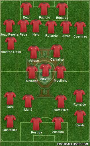 Portugal Formation 2014