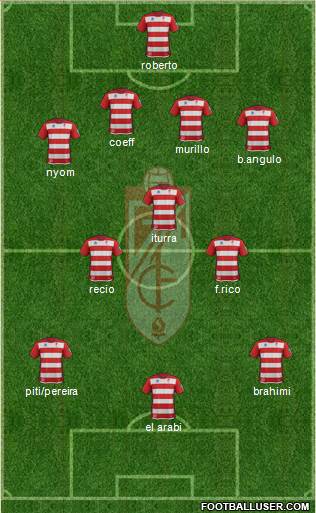 Granada C.F. Formation 2014