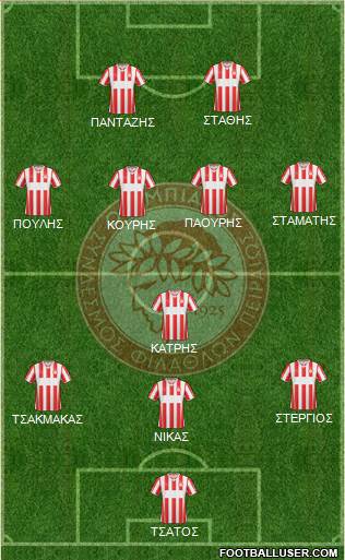 Olympiakos SF Piraeus Formation 2014