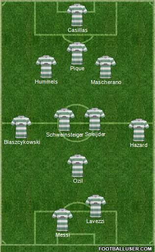 Celtic Formation 2014