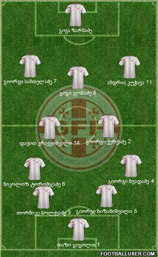 Georgia Formation 2014