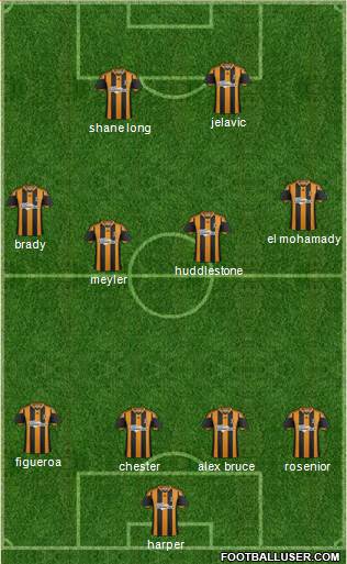 Hull City Formation 2014