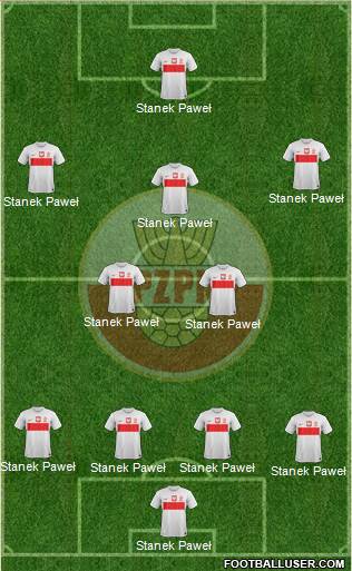 Poland Formation 2014