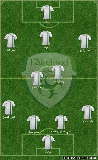 Ireland Formation 2014