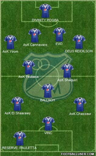 CD Los Millonarios Formation 2014