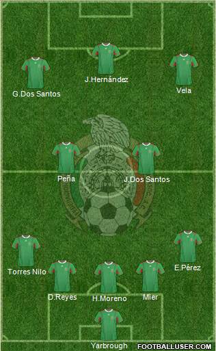 Mexico Formation 2014