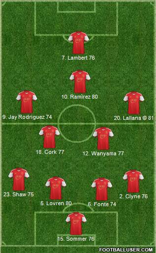 Southampton Formation 2014