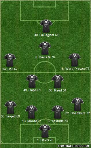 Southampton Formation 2014