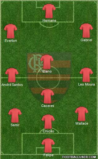 CR Flamengo Formation 2014