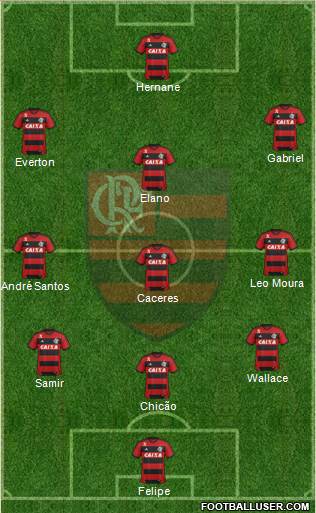 CR Flamengo Formation 2014